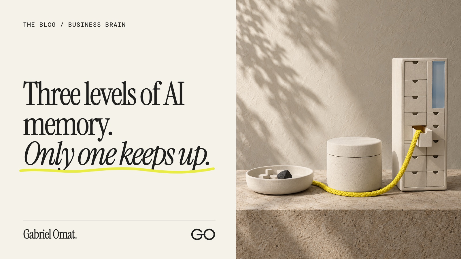 Three ivory ceramic forms on a stone plinth, an open dish, a sealed box, and a drawer cabinet with a yellow cord running into its open drawer, beside the headline Three levels of AI memory. Only one keeps up.